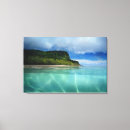 Search for guam posters Chamorro