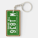 Search for columbus ohio keychains Toledo