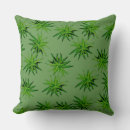 Recherche de agave coussins Tropical