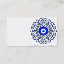 Recherche de mal cartes visite Affaires