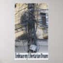 Search for libertarian posters Political