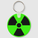 Search for radiation hazards keychains Radioactive