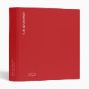 Search for dessert recipe binders Baked goods