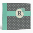 Search for aloha binders Floral