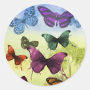 Search for easter craft stickers Round
