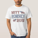 Recherche de élisez le romney Conservateur