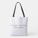 Search for studies accessories Teacher