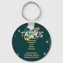 Recherche de taurus accessoires Anniversaire