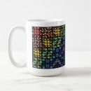 Recherche de patchwork tasses Confortable