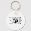 Search for pueblo keychains Tribe
