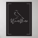 Search for nevermore posters Raven