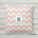 Search for coral pink pillows Initial