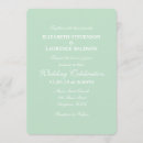 Search for mint green wedding invitations Typography