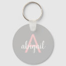 Search for initial charm keychains Stylish