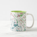 Search for mixing mugs Abstract
