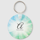 Recherche de maitresse porteclés Pour tous