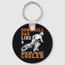 Search for mtb keychains Outdoor