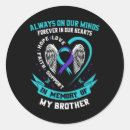 Search for mens health stickers Depression