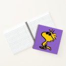 Recherche de lunettes soleil carnets Snoopy