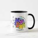 Search for rely mugs Fully rely on god