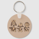 Search for cartoon monkey keychains Monkeys