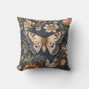 Recherche de mother coussins Floral