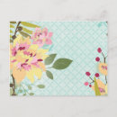 Search for garden postcards Tropical