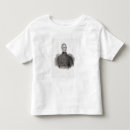 Recherche de pelee tshirts Français