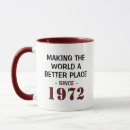 Search for old world mugs Birthday