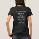 Search for ben franklin tshirts Founding fathers