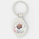 Search for first aid keychains Red