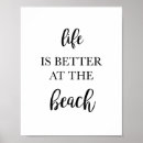 Recherche de beach art Tirages