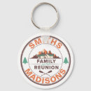 Search for lake house keychains Family reunion