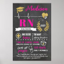 Search for nurse signs Graduation