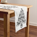 Search for scandinavian table runners Norwegian