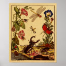 Recherche de insectes posters Abeilles