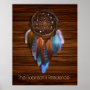 Search for mandala art posters Dream catcher