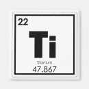 Search for atom square magnets Geek