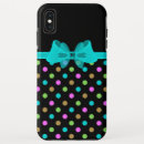 Search for polka dot monogram iphone cases Polka dots pattern