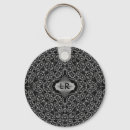 Search for kaleidoscope keychains Beautiful
