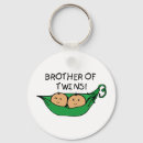 Search for sibling keychains Two