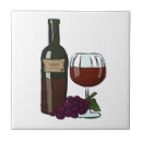 Recherche de sauvignon Cabernet sauvignon