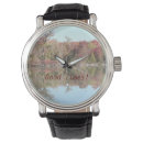 Recherche de bonnes montres Personnalisation