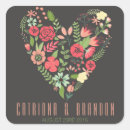 Search for tags wedding stickers Script