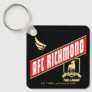 Recherche de athletics keychains Football