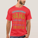 Search for happy thanksgiving tshirts Baby's 1st