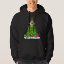 Search for maltese dog hoodies Trending