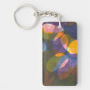 Search for firefly accessories Abstract