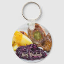 Search for kitchen keychains Food