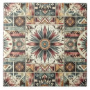 Recherche de sud américaine carreaux Décoration du sud ouest